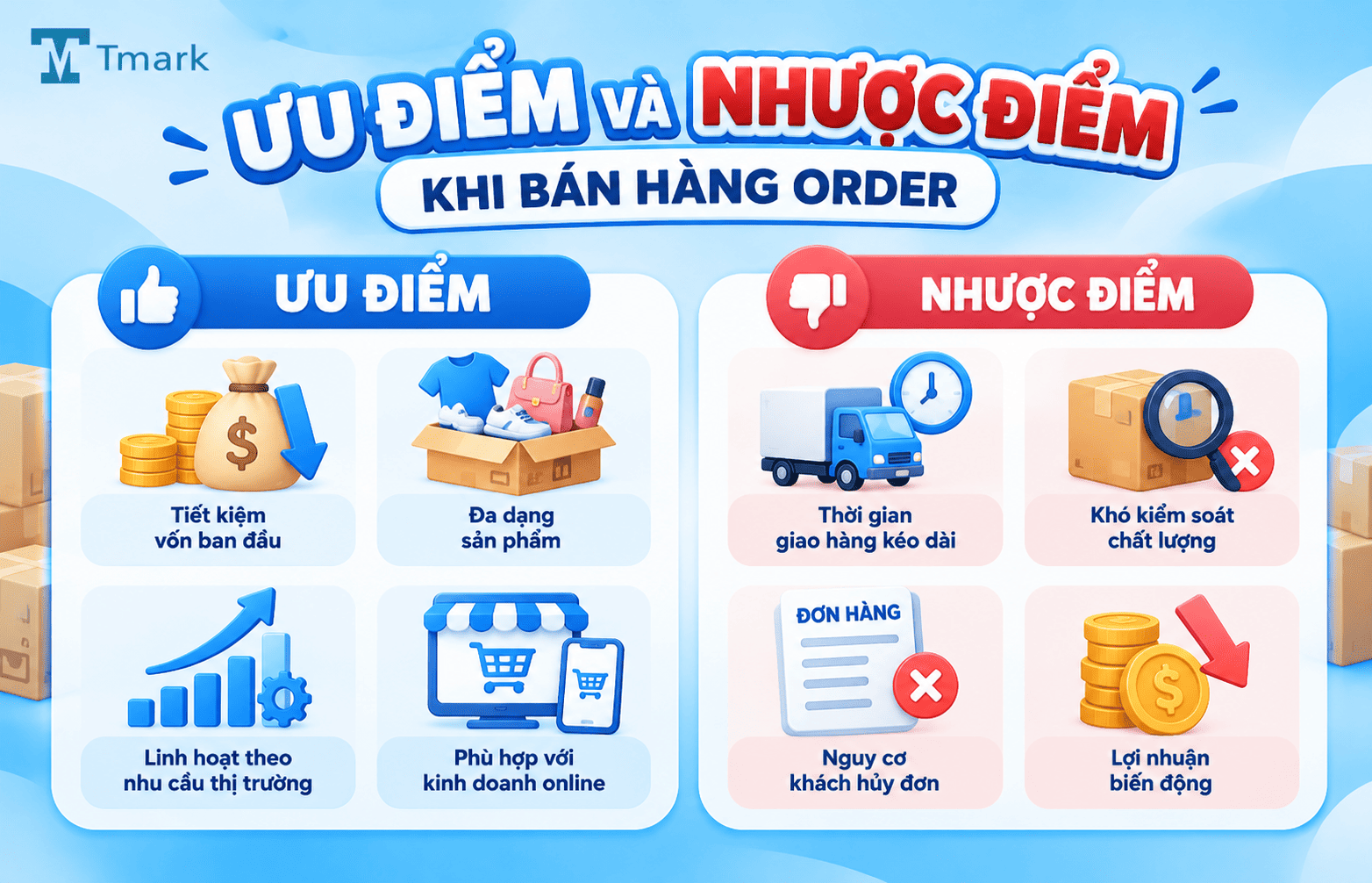 bán hàng order