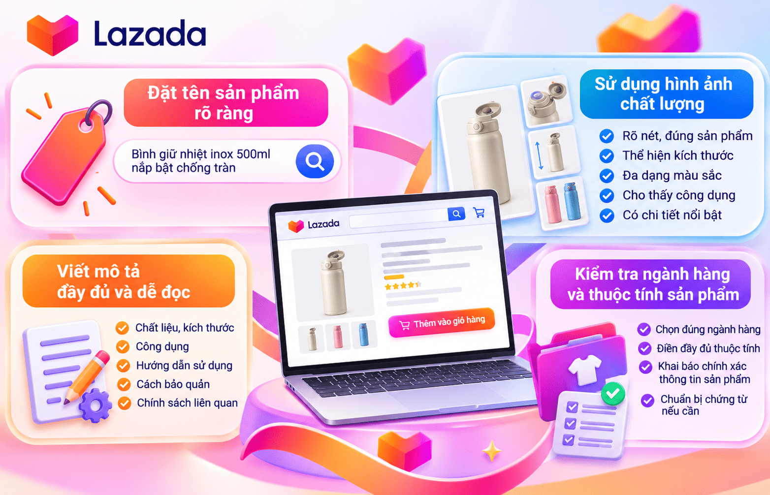 bán hàng trên Lazada