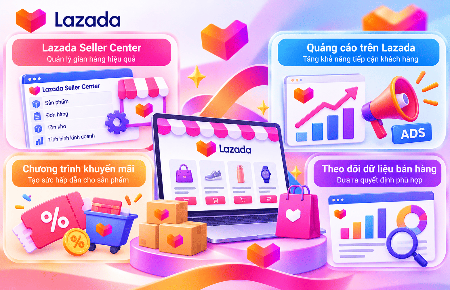 bán hàng trên Lazada