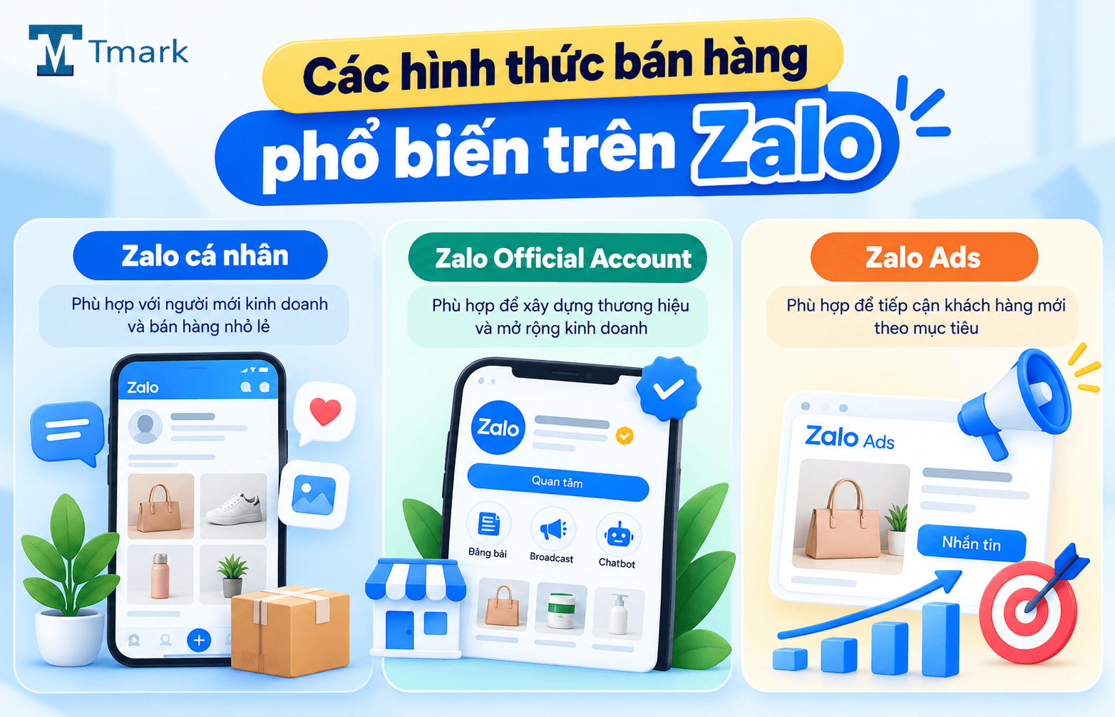bán hàng trên zalo