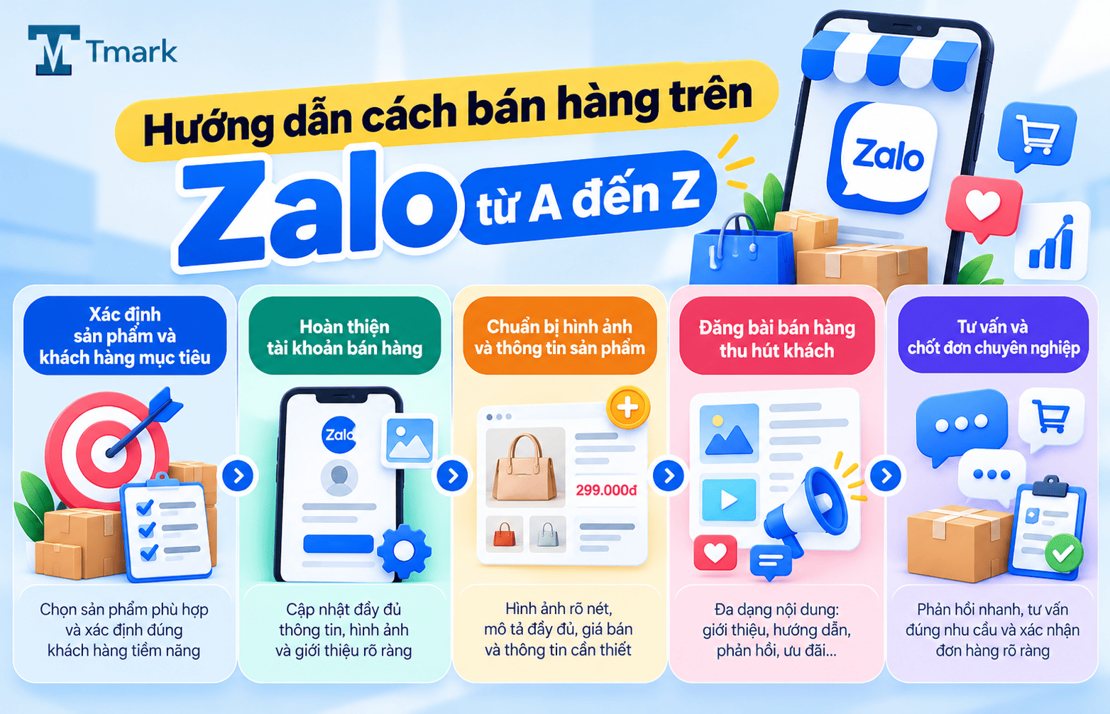 bán hàng trên zalo