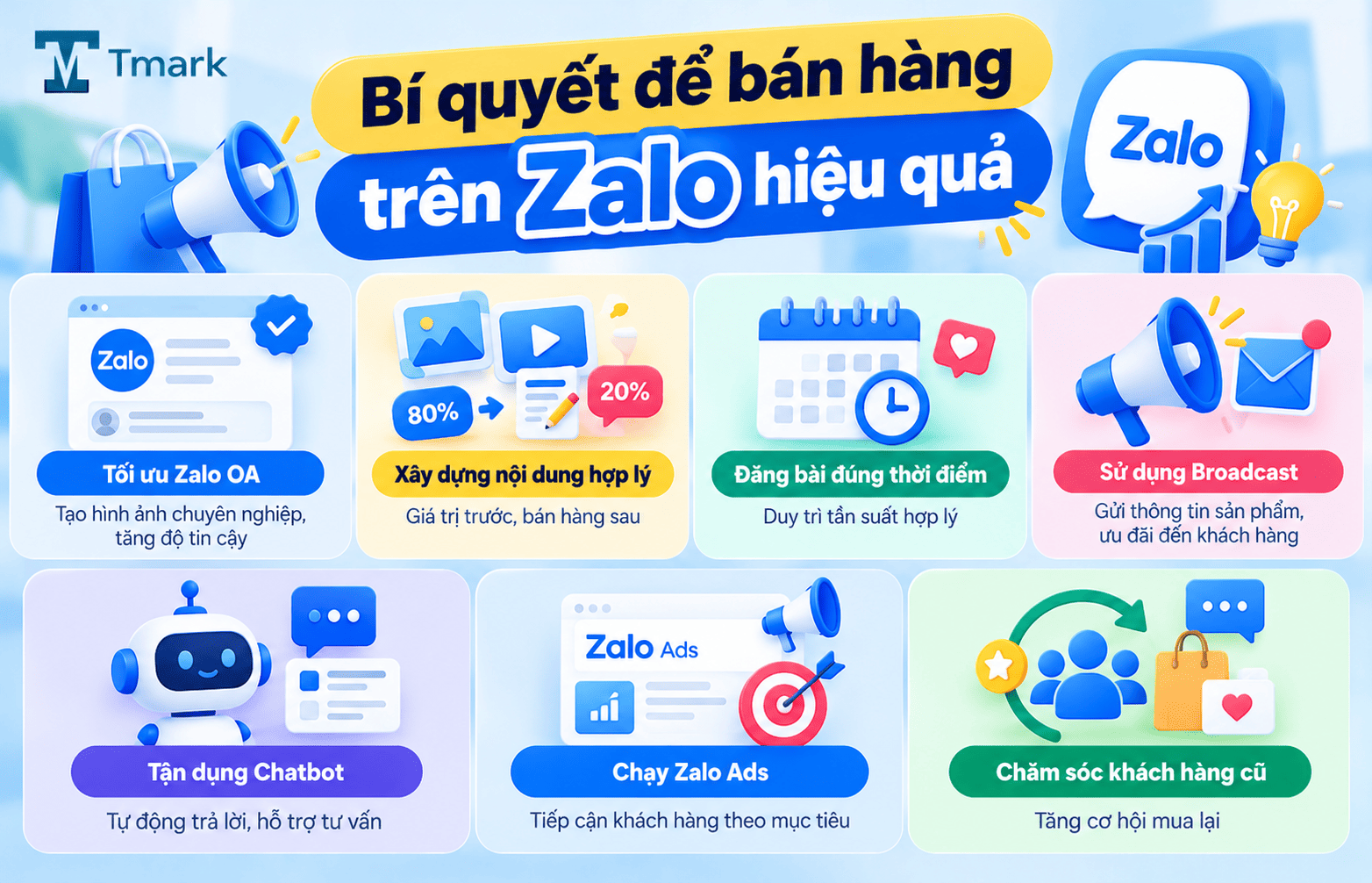 bán hàng trên zalo