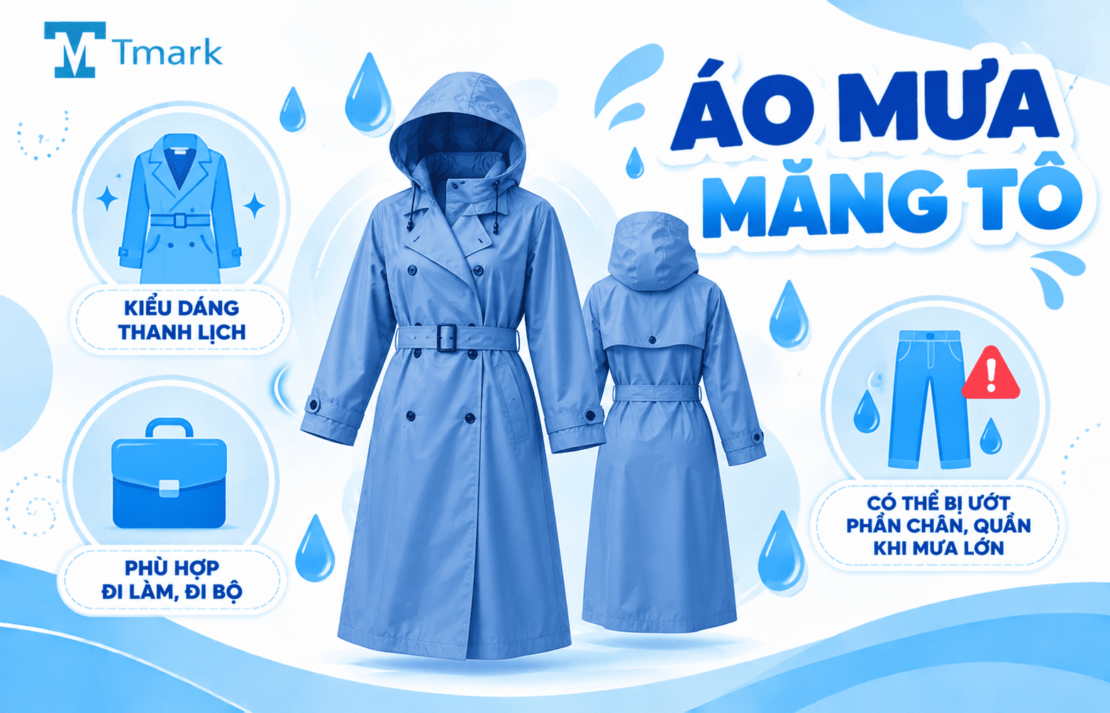 Các loại áo mưa