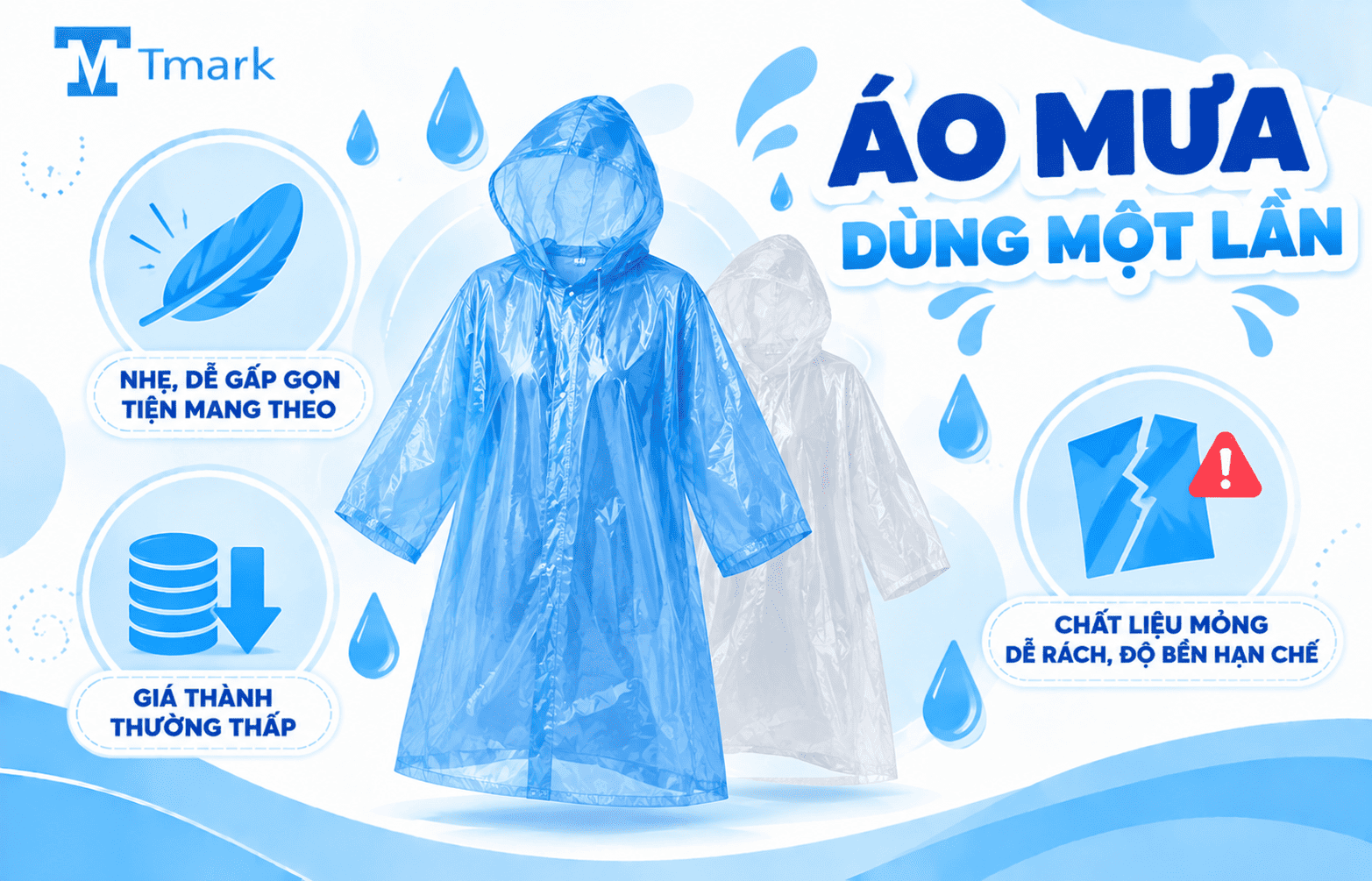 Các loại áo mưa