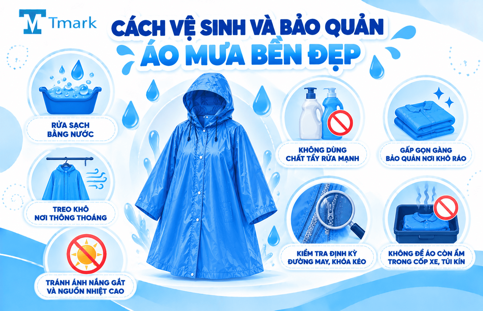 các loại áo mưa