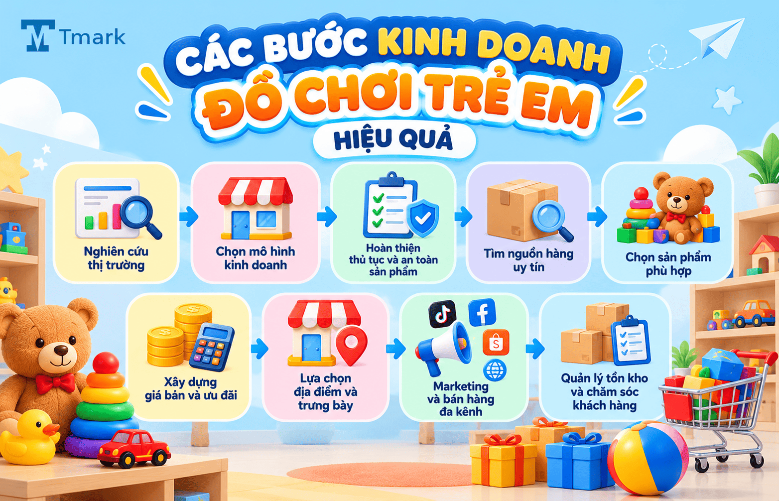 bán đồ chơi trẻ em