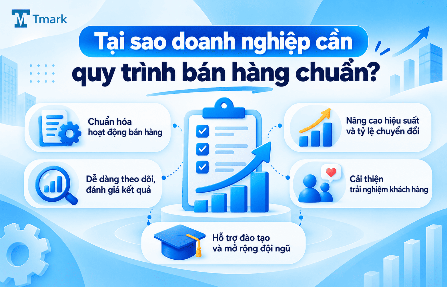Cách bán hàng hiệu quả cho doanh nghiệp
