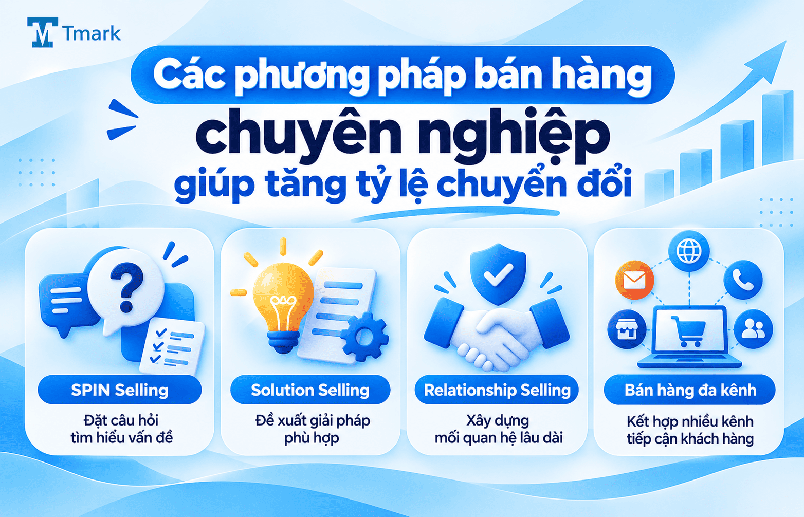 Cách bán hàng hiệu quả cho doanh nghiệp