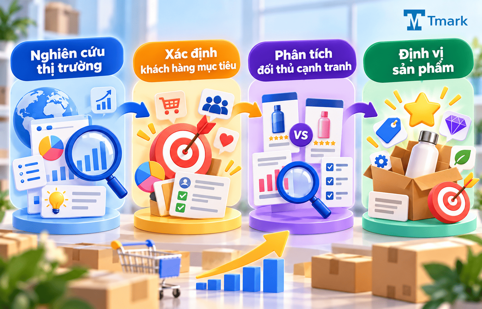 Cách làm thị trường cho sản phẩm mới