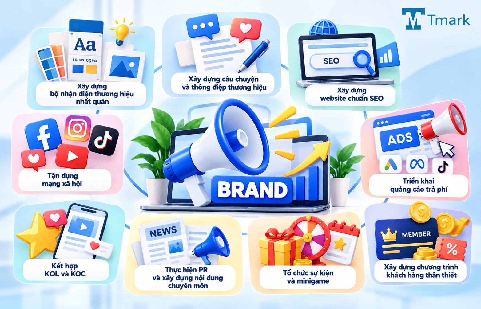 quảng bá thương hiệu
