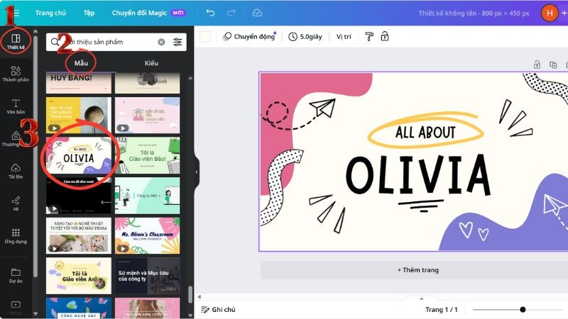 canva