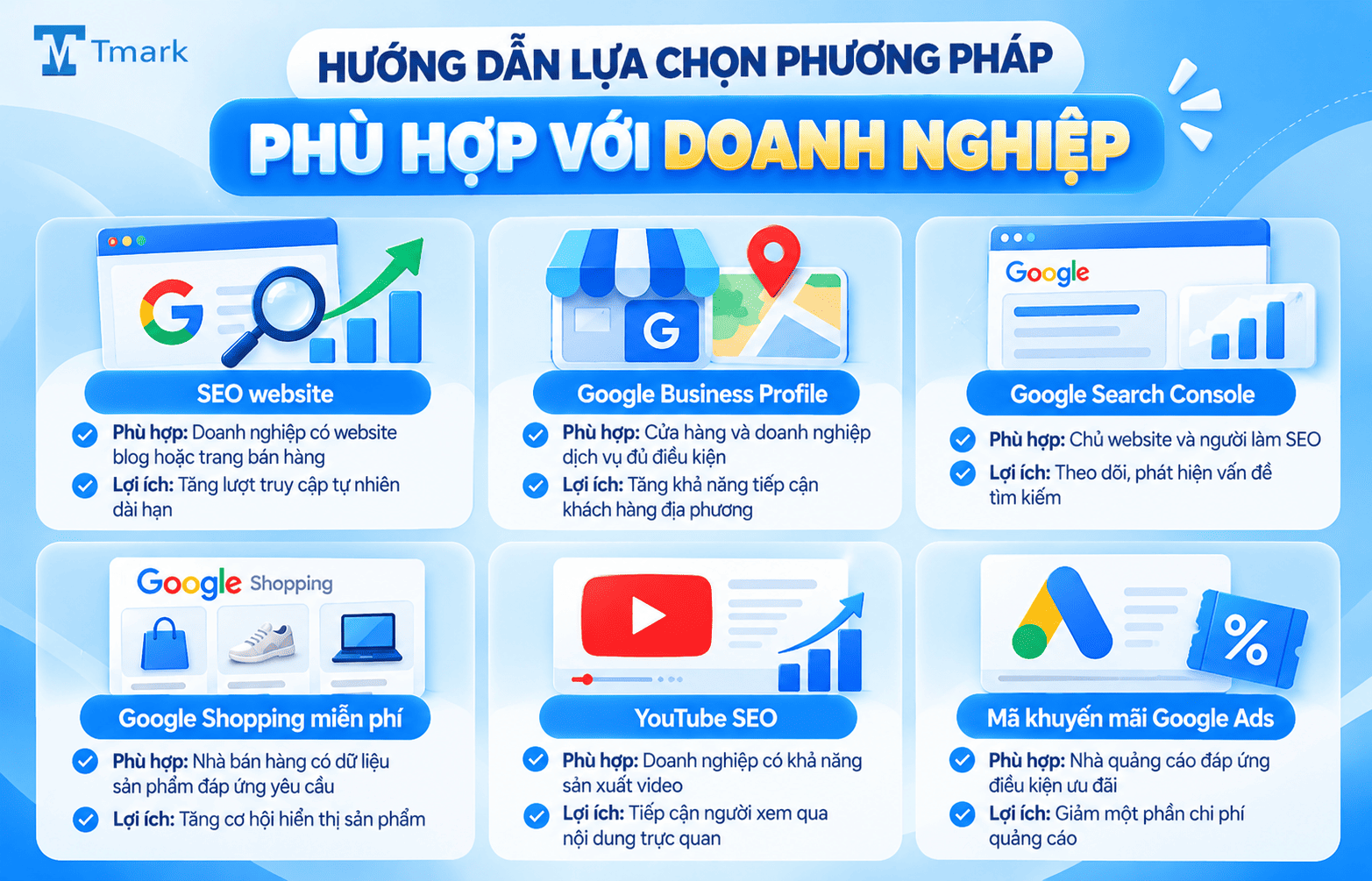 Chạy quảng cáo miễn phí trên Google