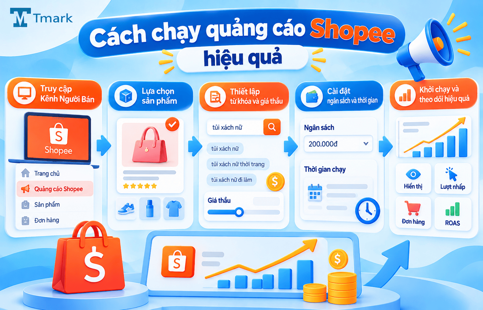 chạy quảng cáo Shopee