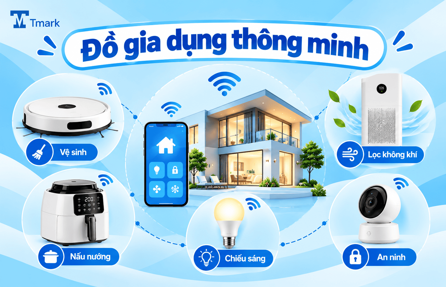 đồ gia dụng thông minh