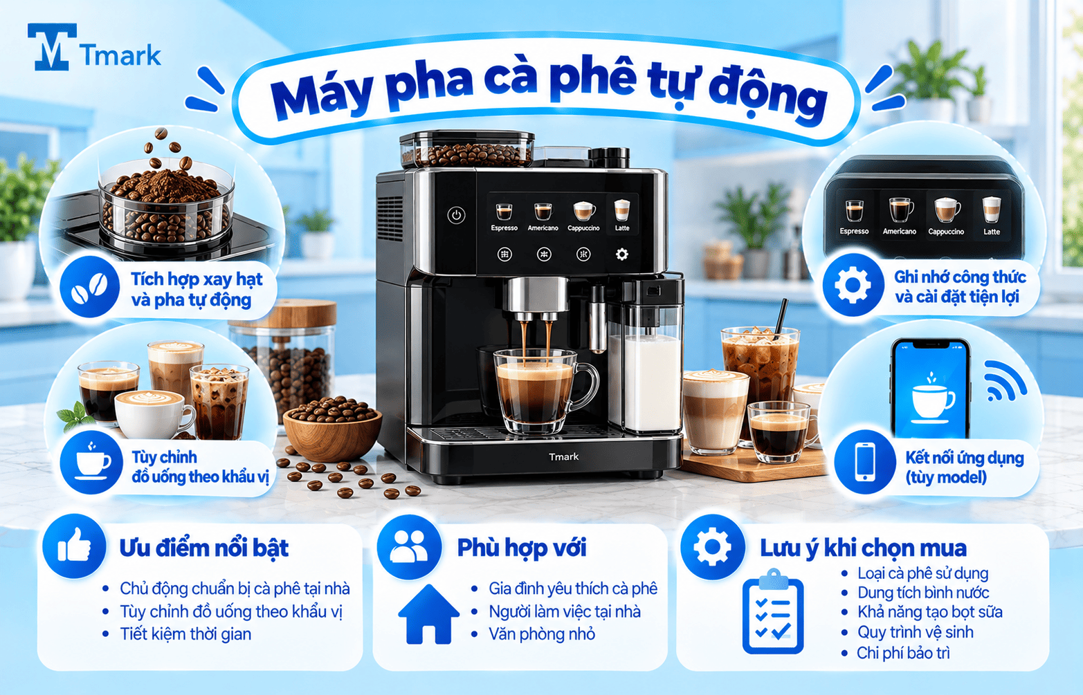 đồ gia dụng thông minh