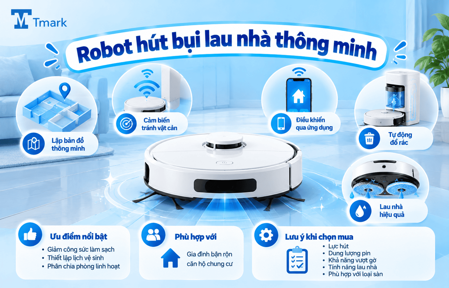 đồ gia dụng thông minh