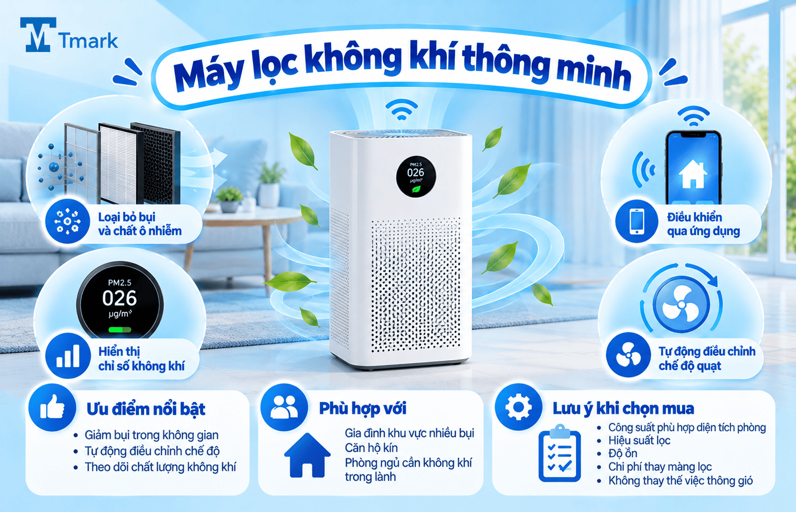 đồ gia dụng thông minh