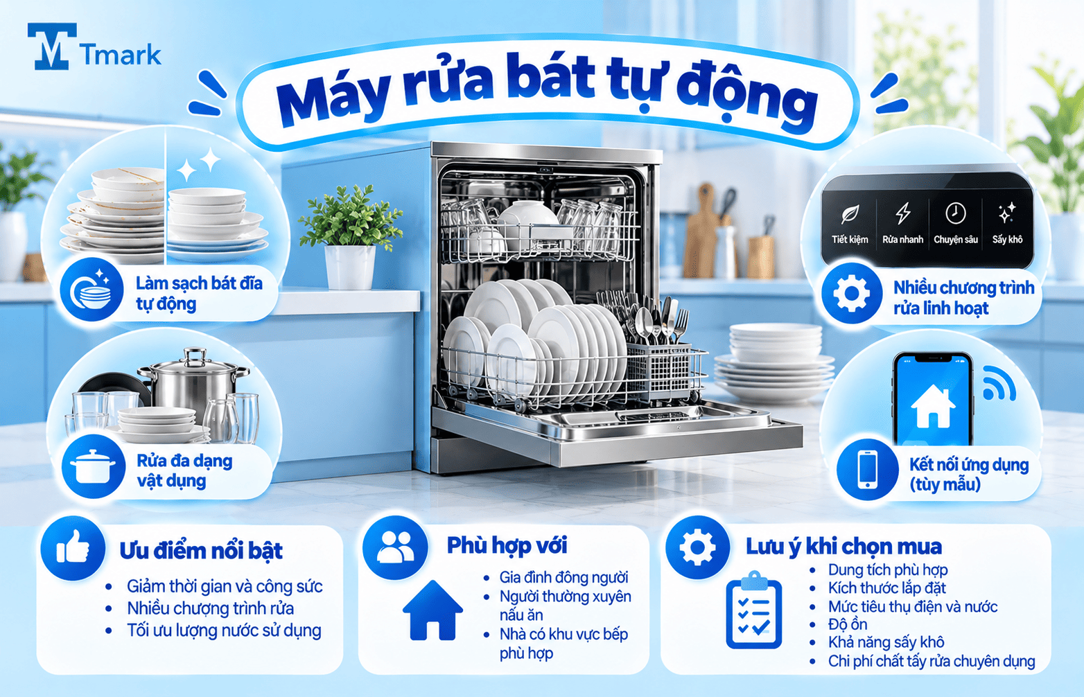 đồ gia dụng thông minh