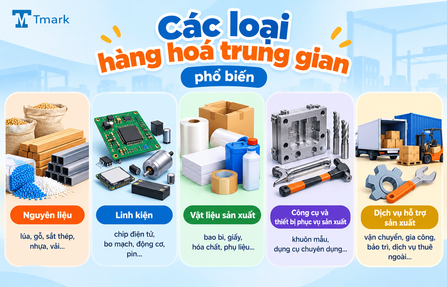 Hàng hóa trung gian