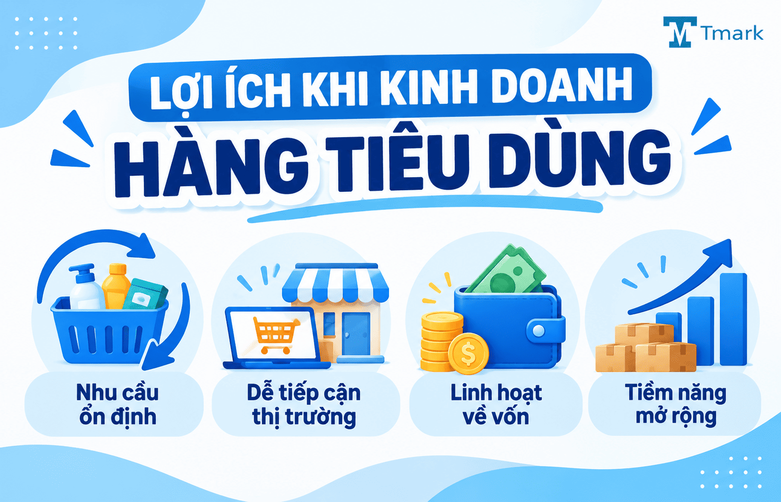 hàng tiêu dùng