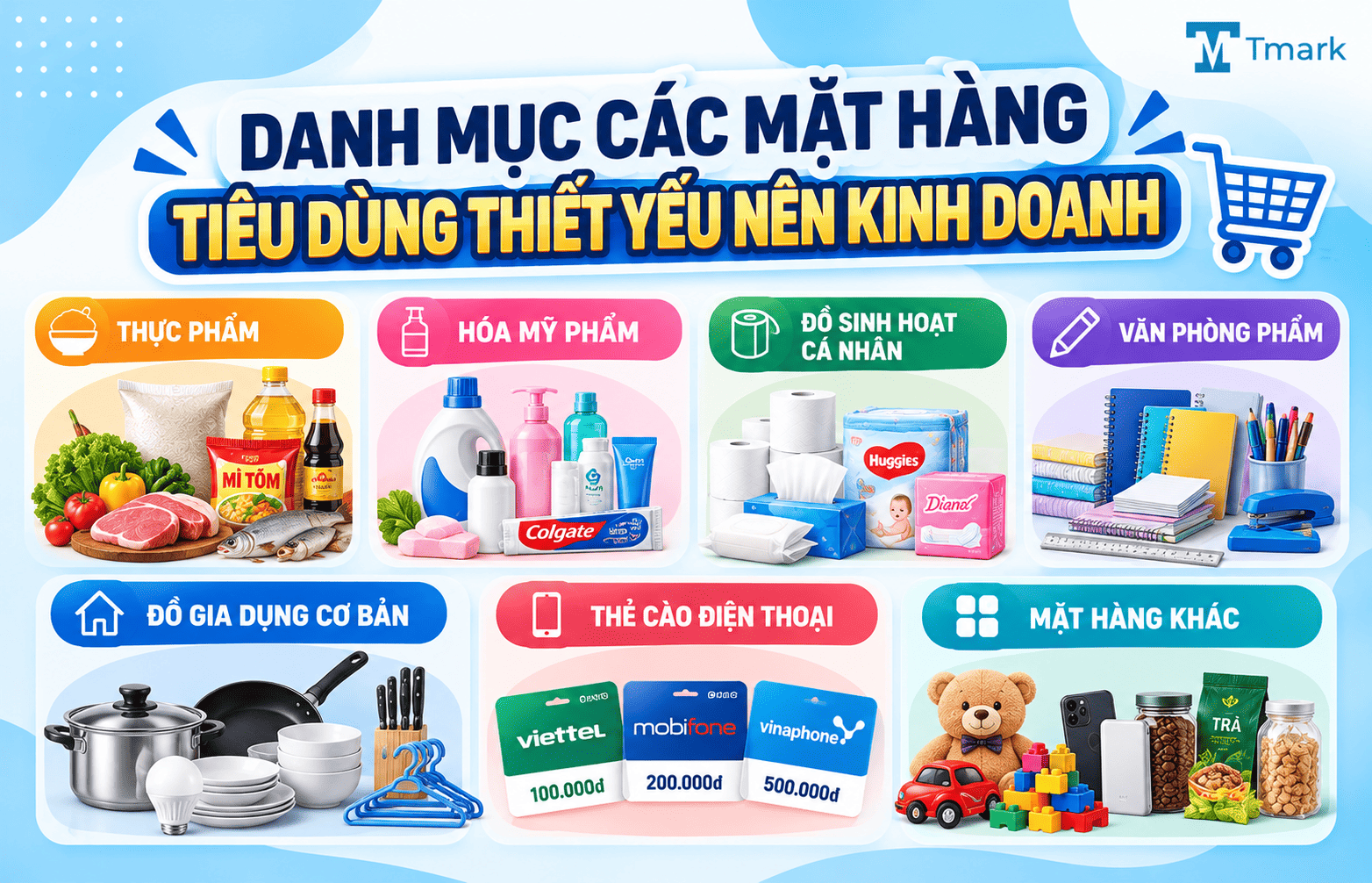 hàng tiêu dùng