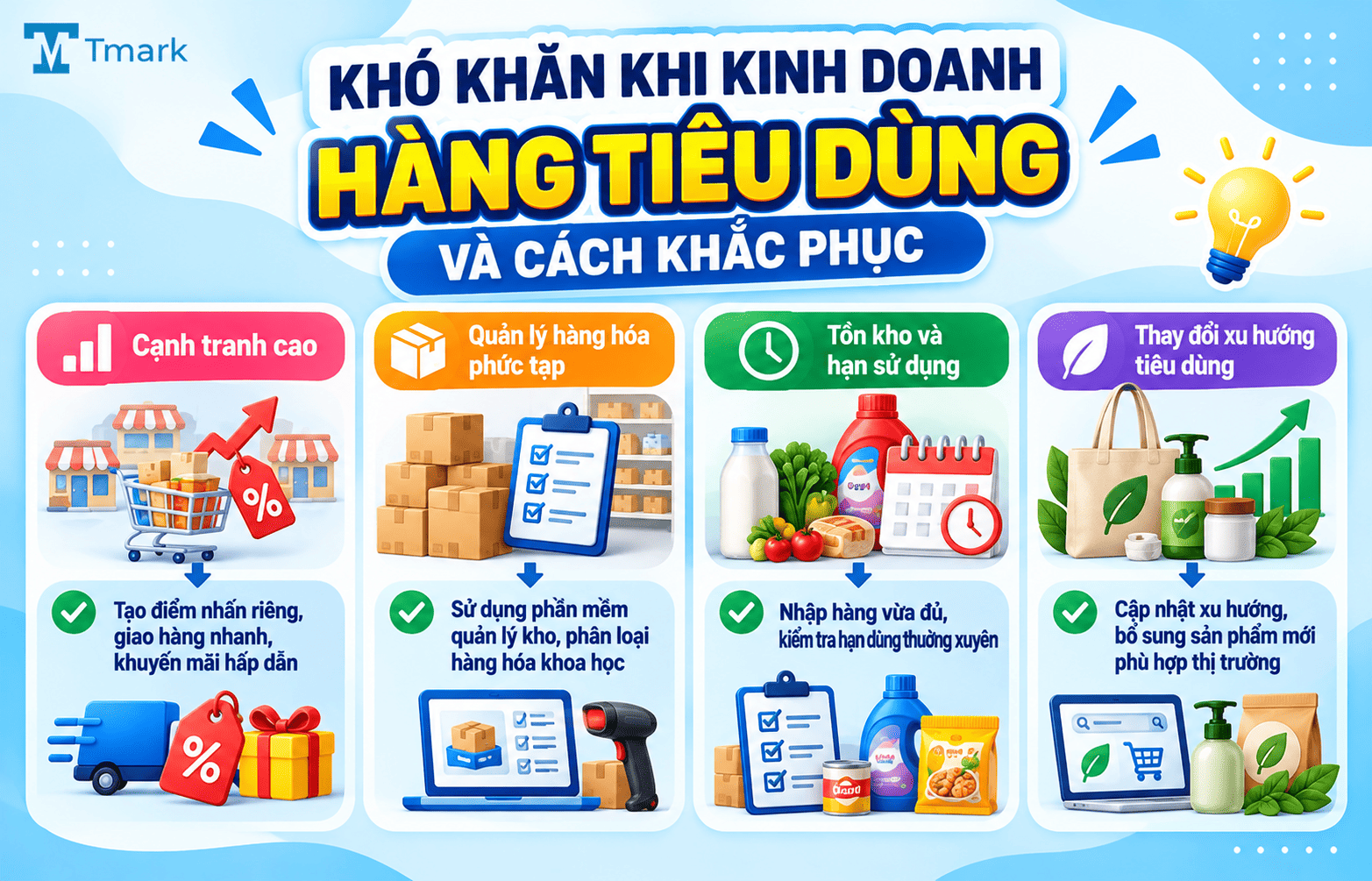 hàng tiêu dùng