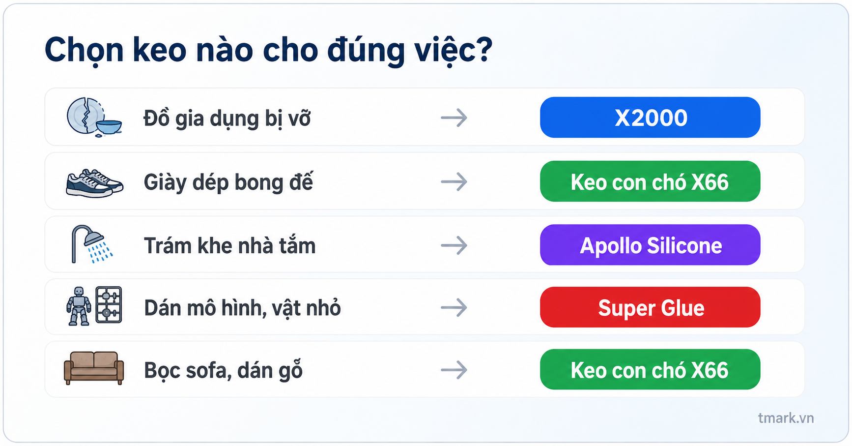 keo thái lan