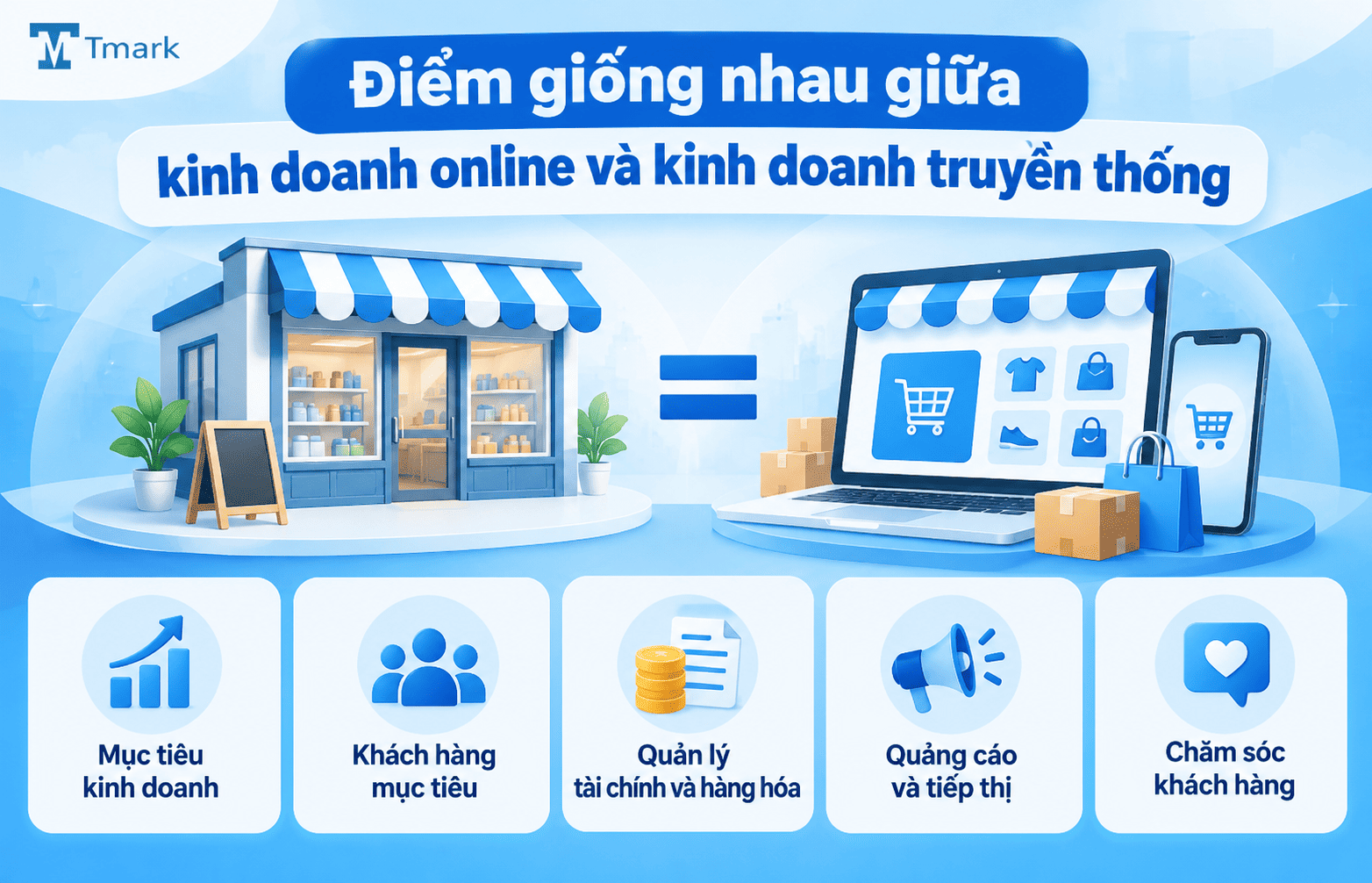Kinh doanh truyền thống và kinh doanh online
