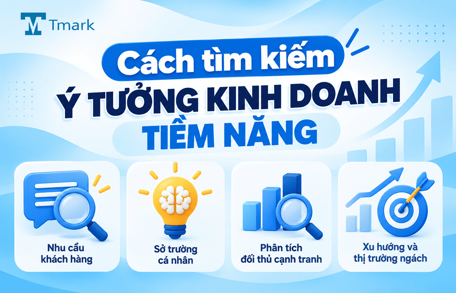 lập ý tưởng kinh doanh