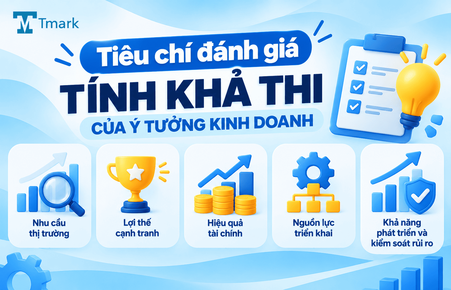 lập ý tưởng kinh doanh