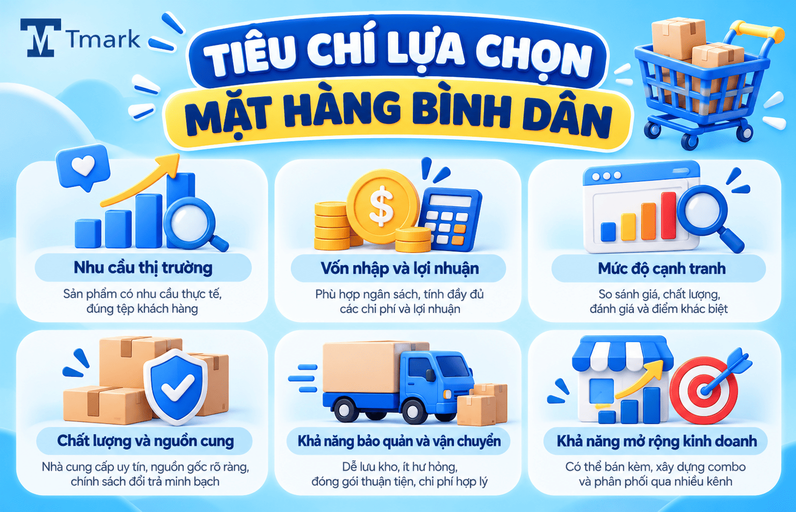 mặt hàng bình dân
