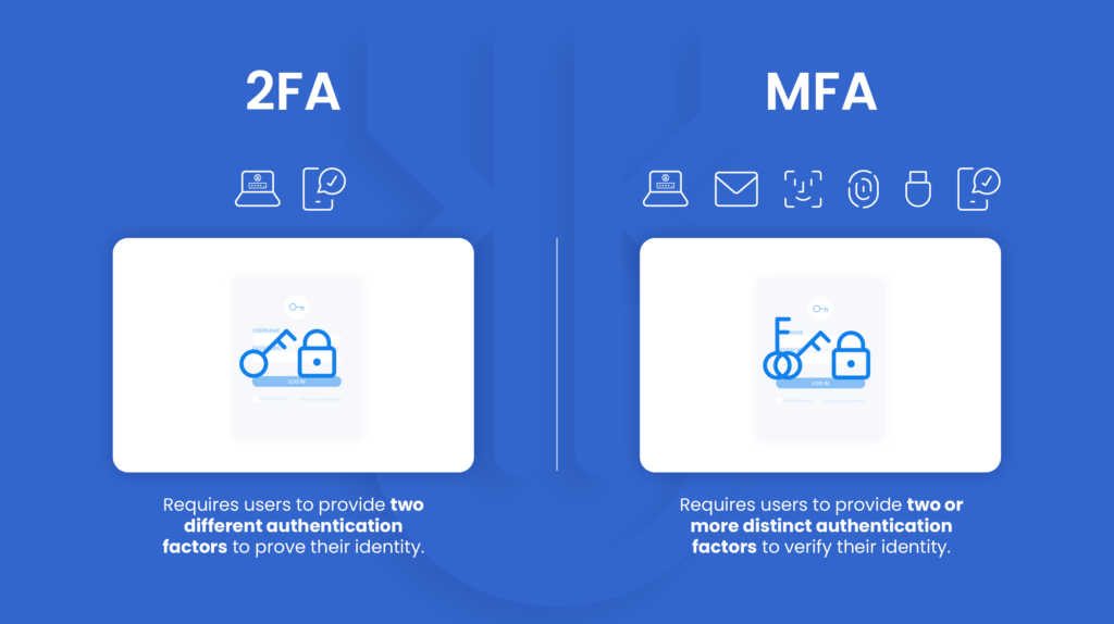 microsoft authenticator