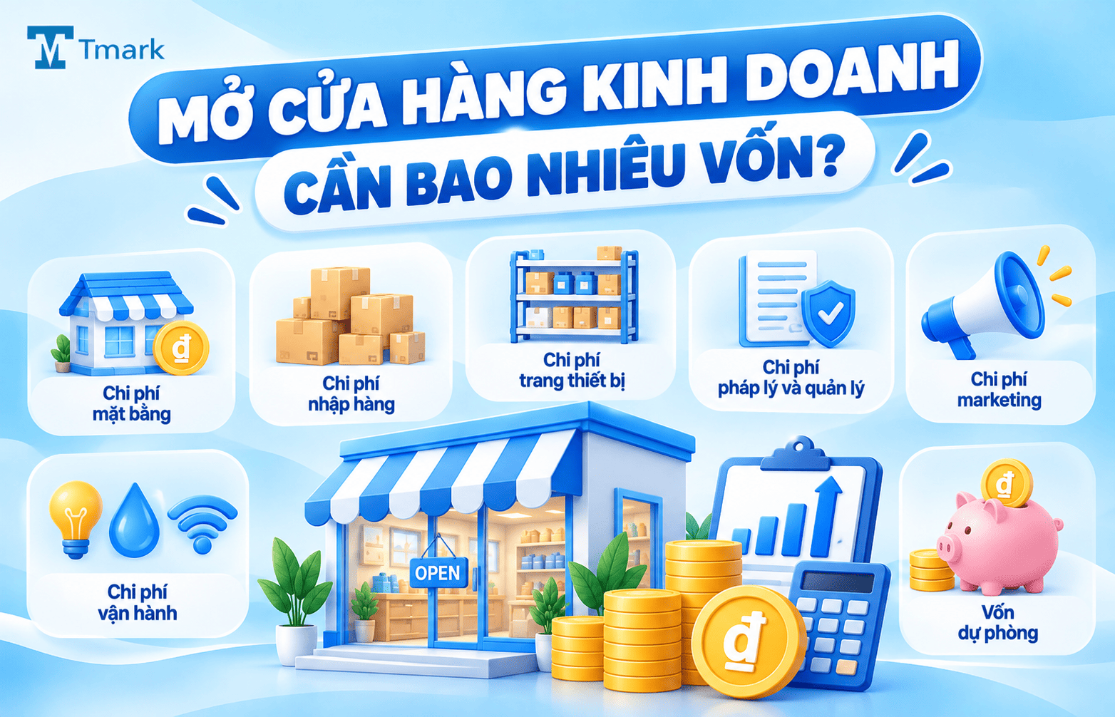 mở cửa hàng kinh doanh