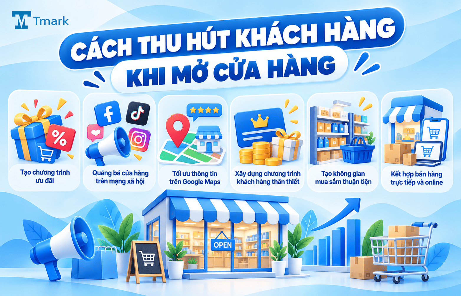 mở cửa hàng kinh doanh