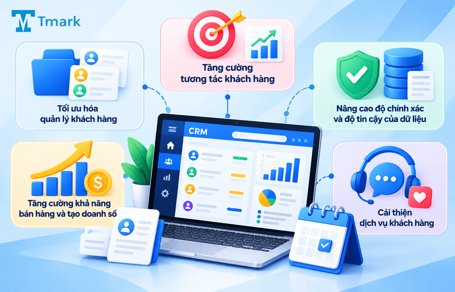 phần mềm quản lý khách hàng