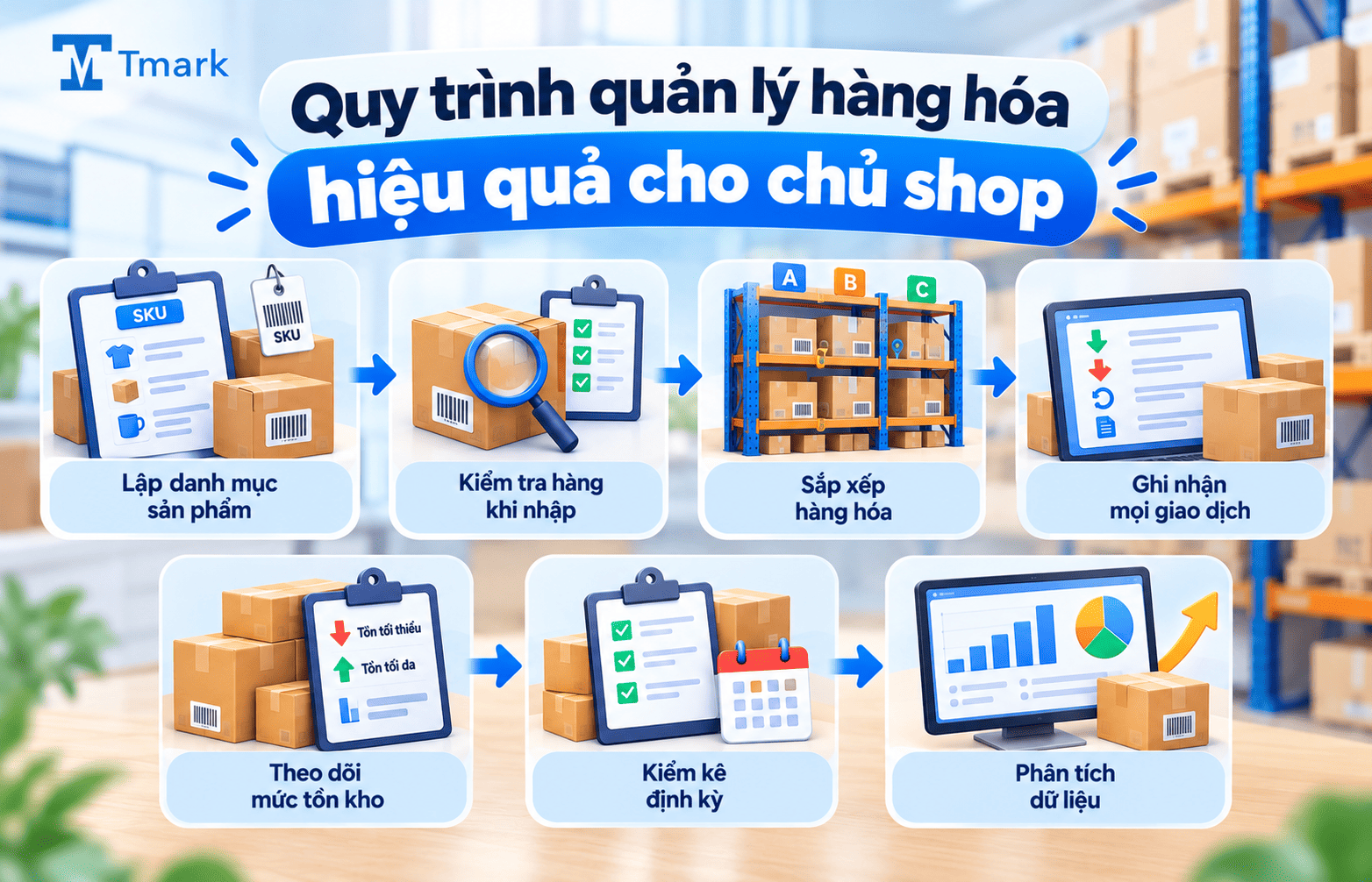 quản lý hàng hóa