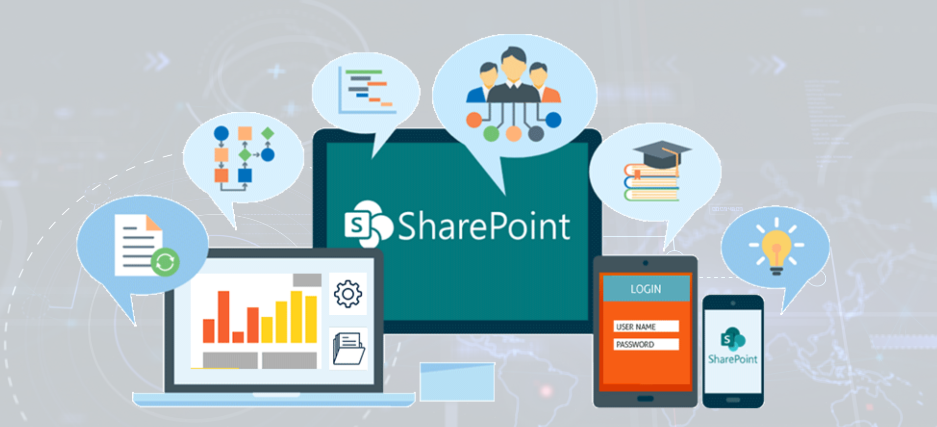 sharepoint