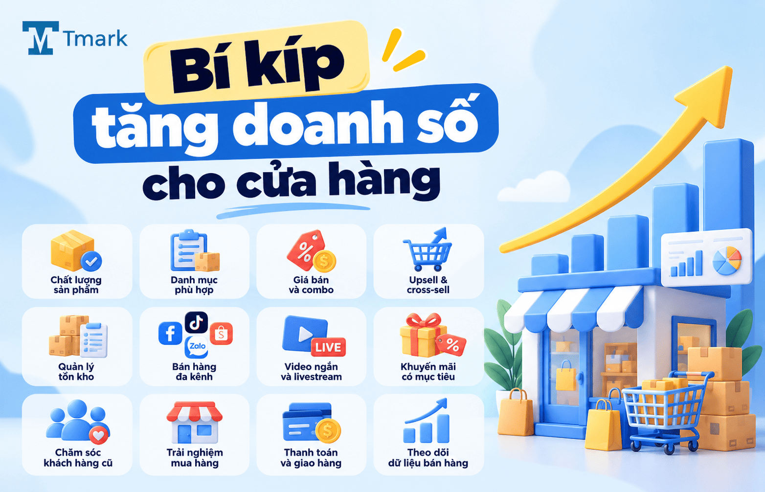 tăng doanh số cho cửa hàng