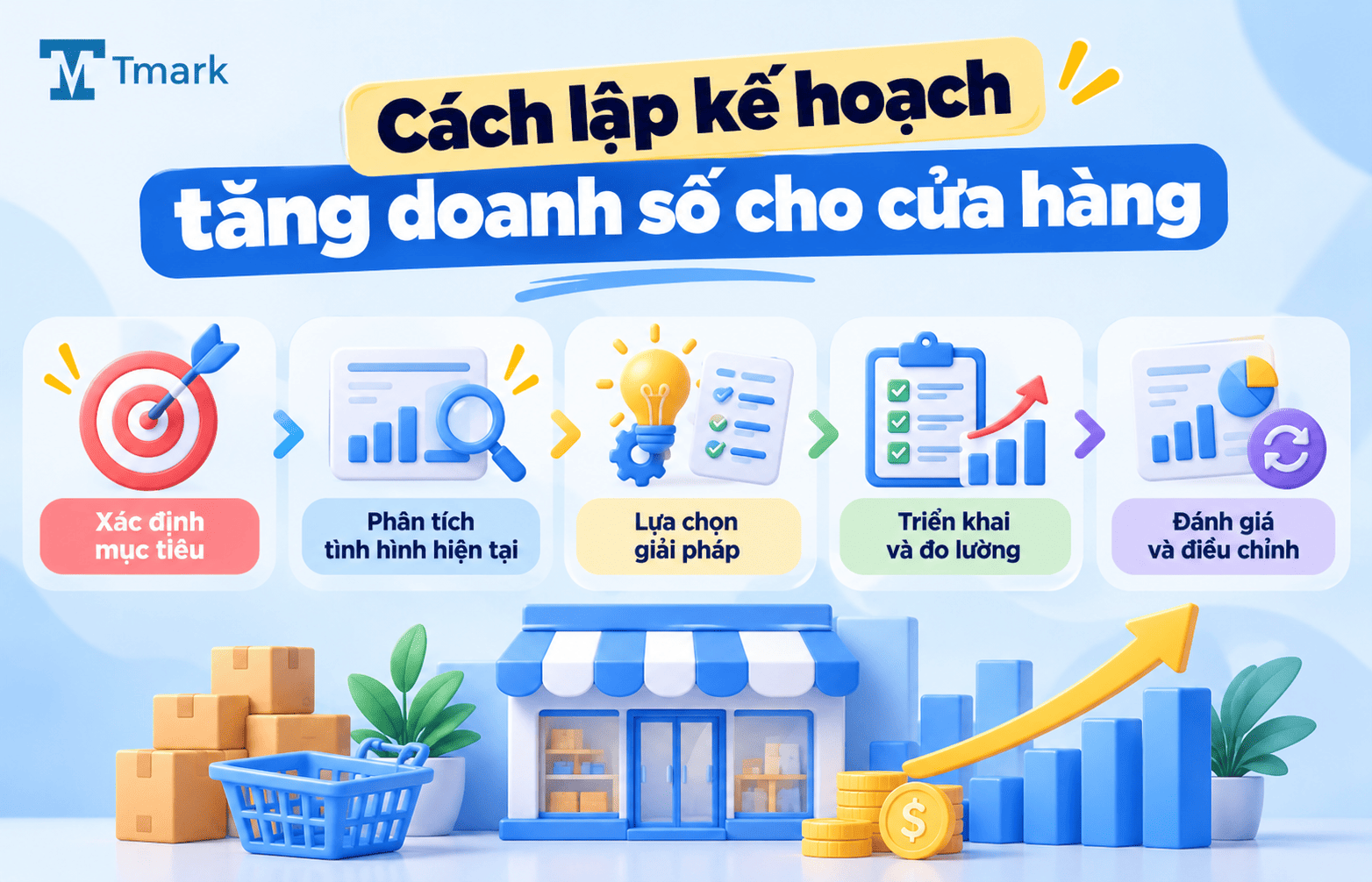 tăng doanh số cho cửa hàng