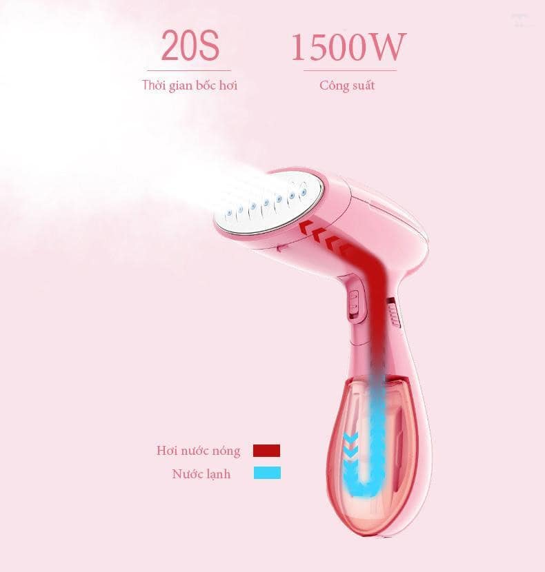 bàn ủi cầm tay sokany