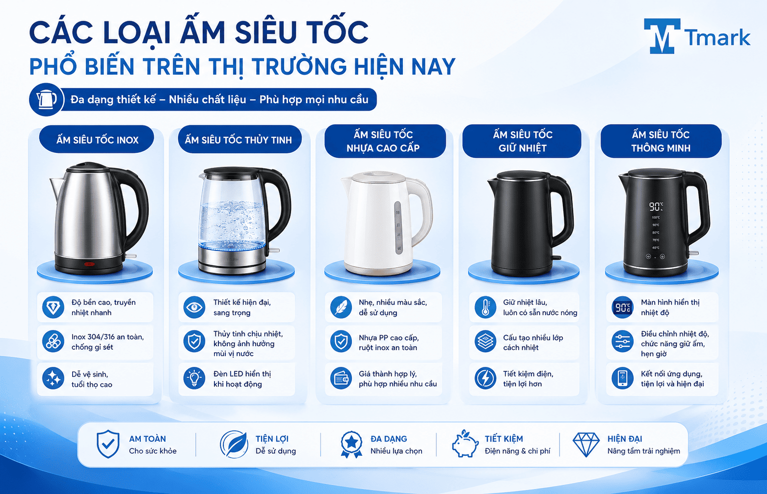 ấm siêu tốc
