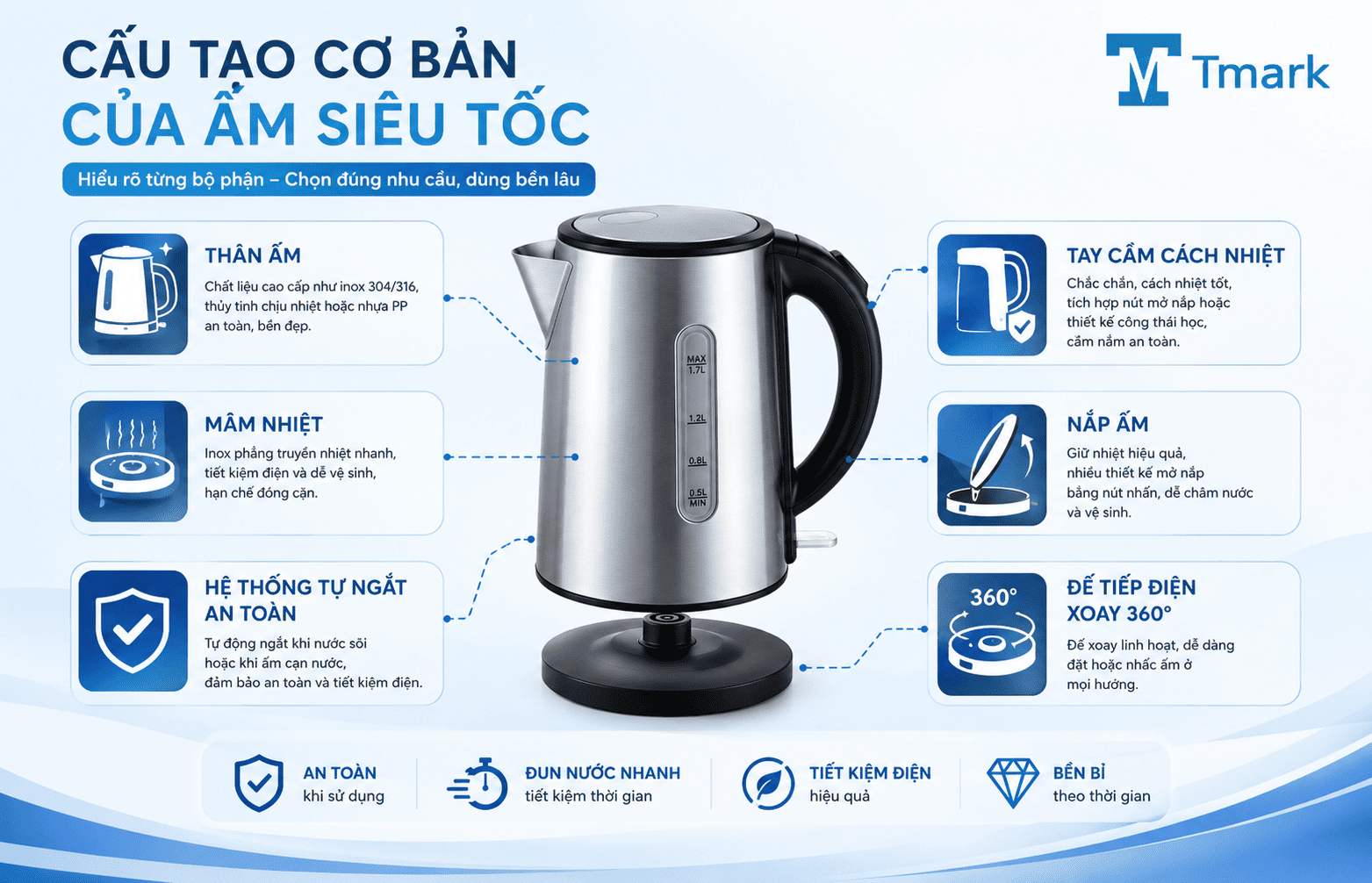 ấm siêu tốc