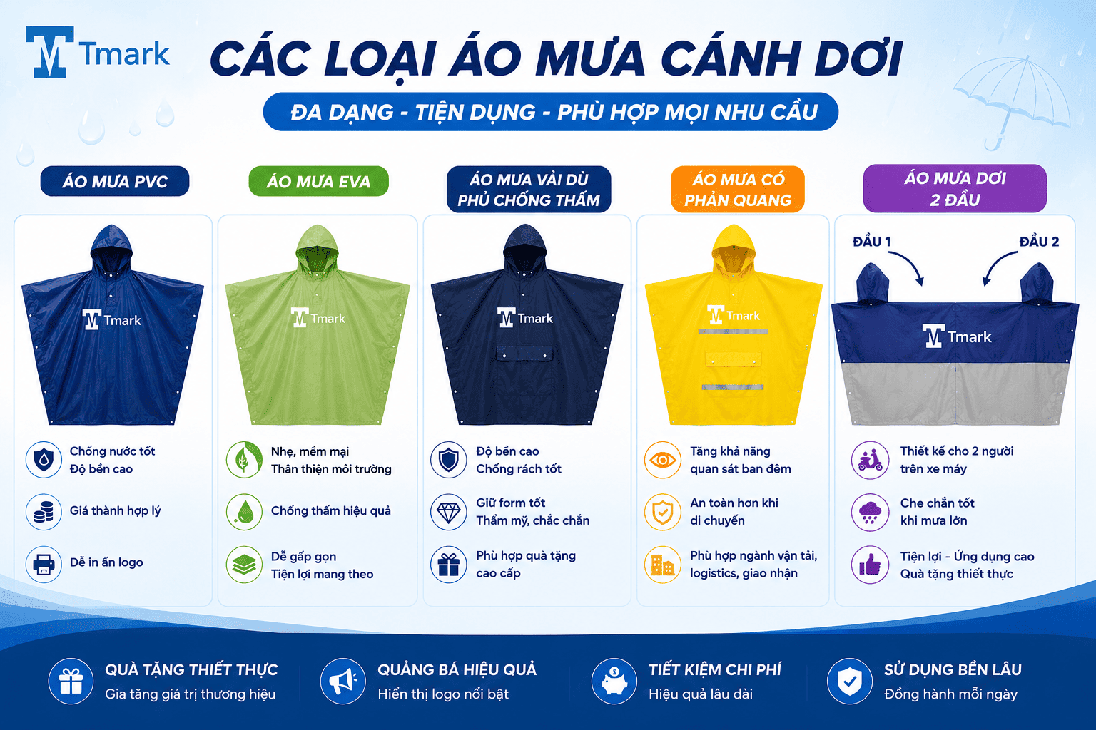 áo mưa cánh dơi