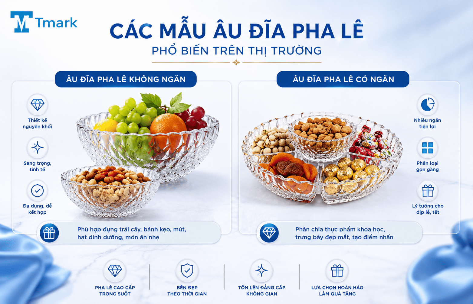 âu đĩa pha lê