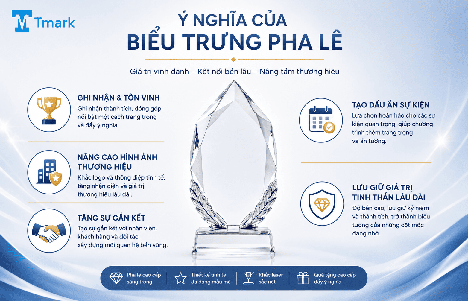 biểu trưng pha lê