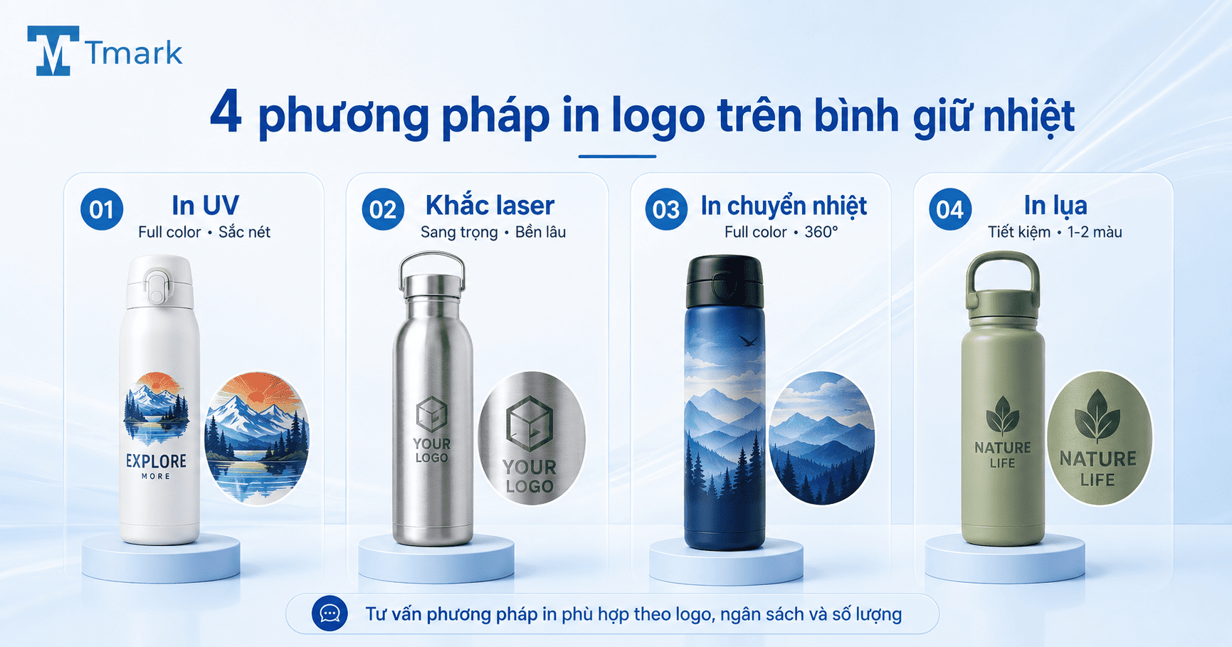 Bình giữ nhiệt quà tặng