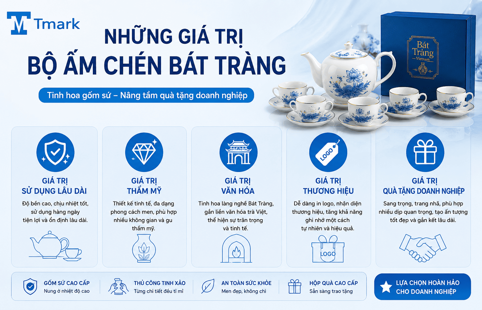 bộ ấm chén Bát Tràng