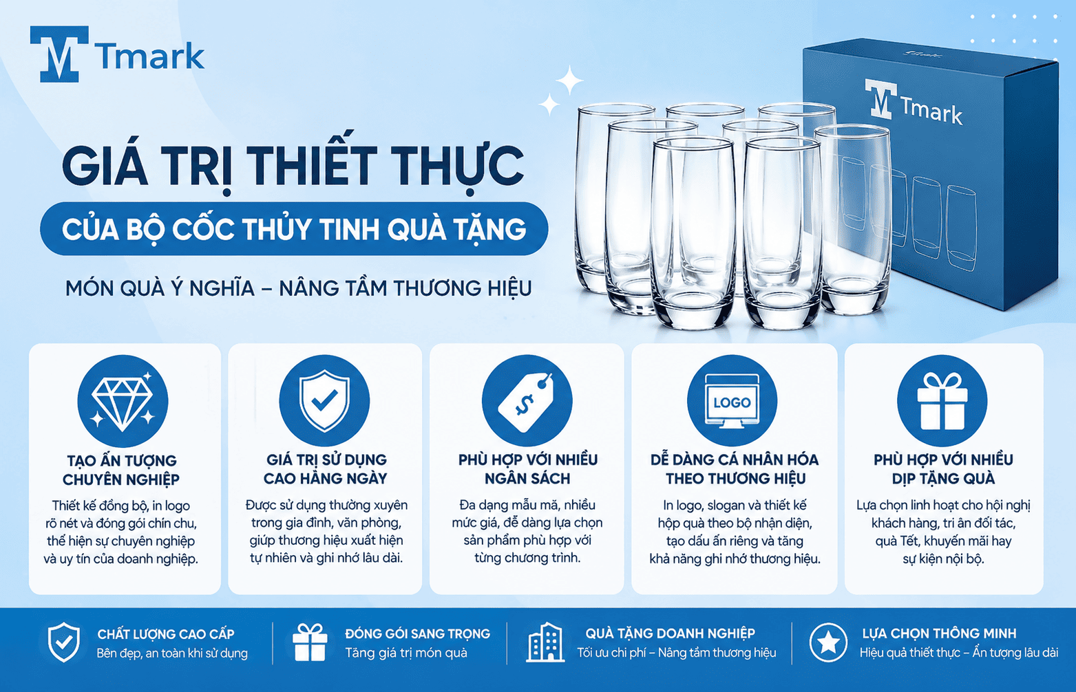 bộ cốc thủy tinh