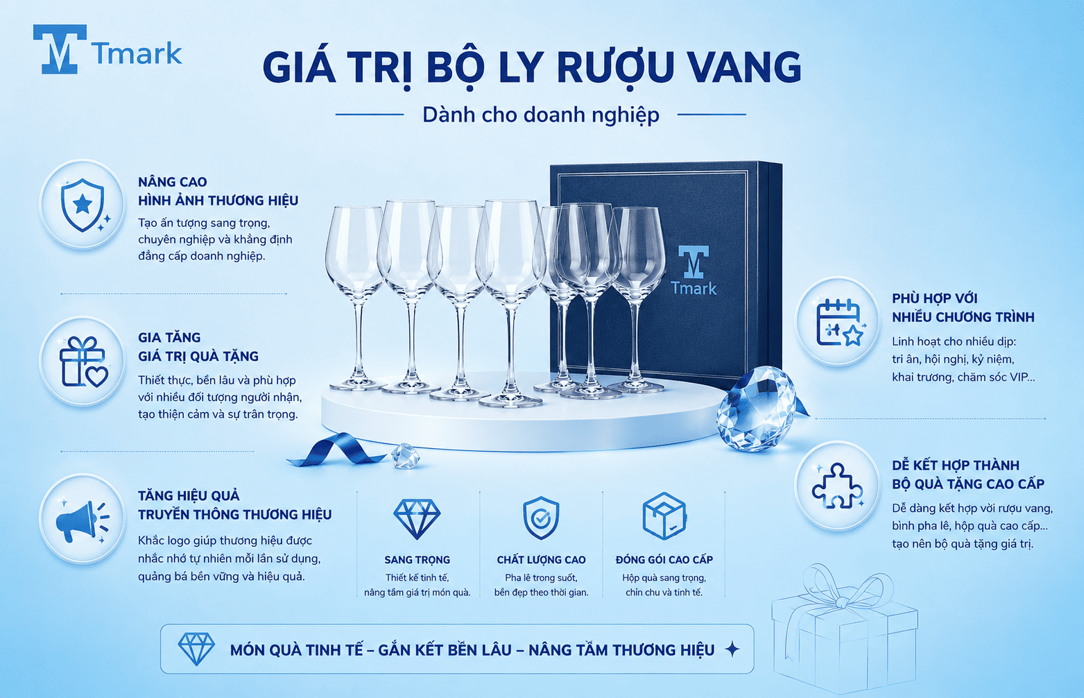 bộ ly rượu vang