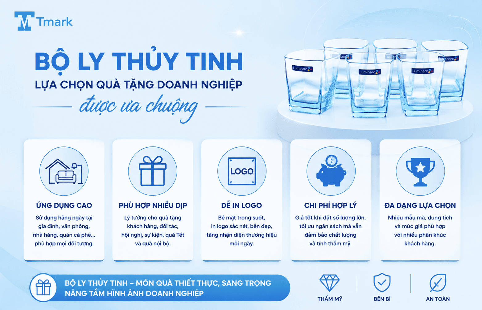 bộ ly thủy tinh